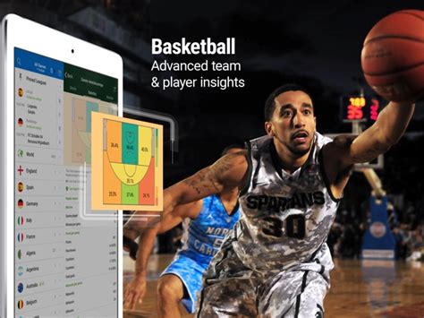 basketball sofascore|Basketball Live Score .